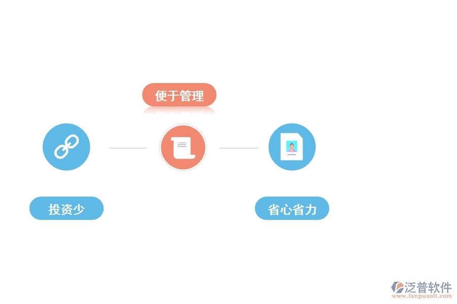 聯營工程項目管理軟件的優(yōu)勢是什么