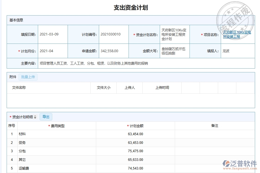 電力工程施工資金支出明細表系統(tǒng)軟件的價值