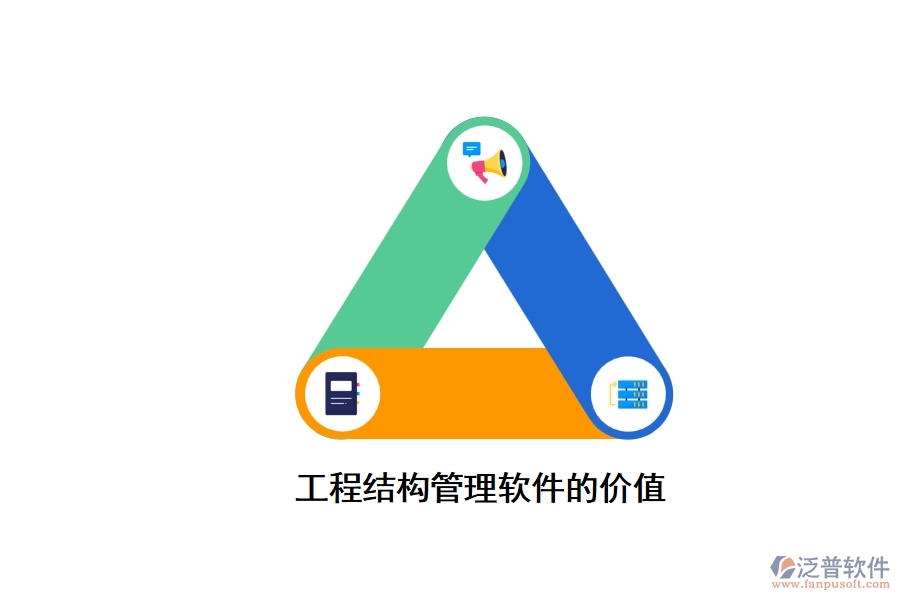 工程結構管理軟件的價值