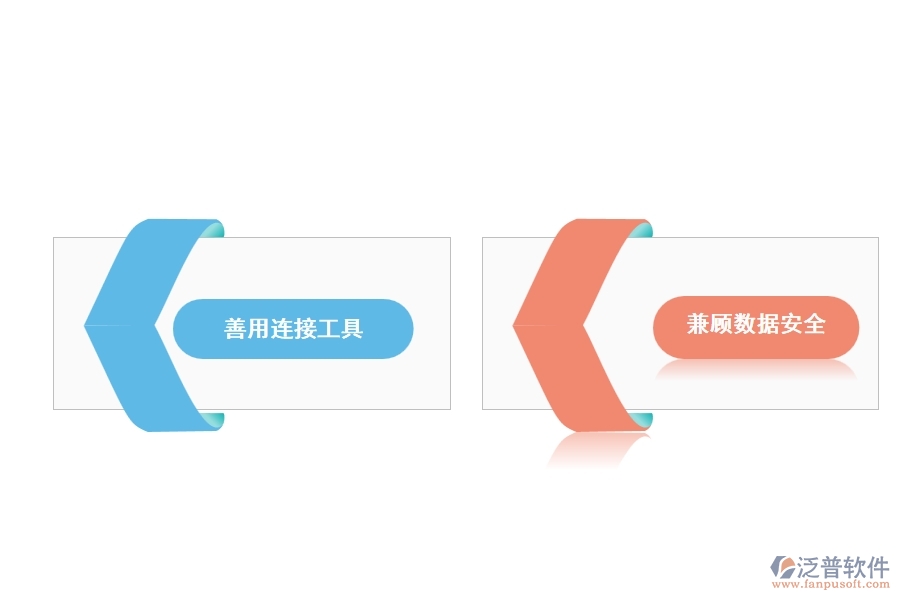 如何讓管理軟件的實(shí)施和應(yīng)用變得快捷、簡(jiǎn)單