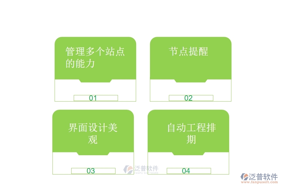 裝修工程用的業(yè)務管理軟件是怎么樣的