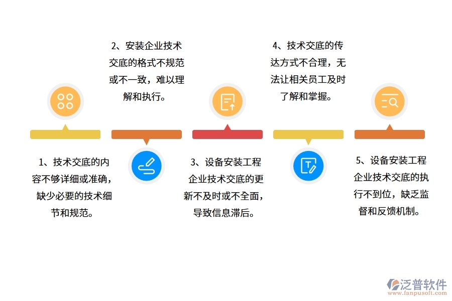 國(guó)內(nèi)80%安裝企業(yè)在技術(shù)交底列表中普遍存在的問題