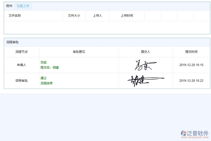 市政工程企業(yè)合同收款軟件的技術優(yōu)勢
