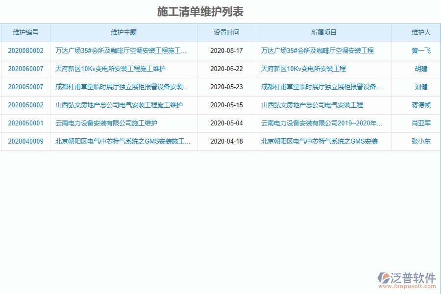 設備安裝工程項目管理系統(tǒng)在施工清單維護查詢中的注意事項