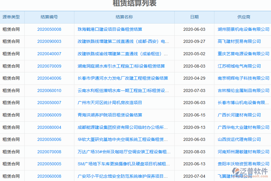 泛普電力工程企業(yè)管理系統(tǒng)中租賃結(jié)算管理的亮點