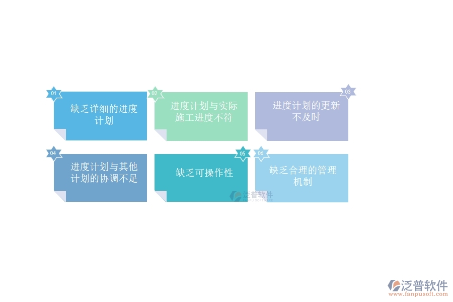 國內(nèi)80%的設(shè)備安裝工程行業(yè)在施工進(jìn)度計(jì)劃報(bào)表中普遍存在的問題