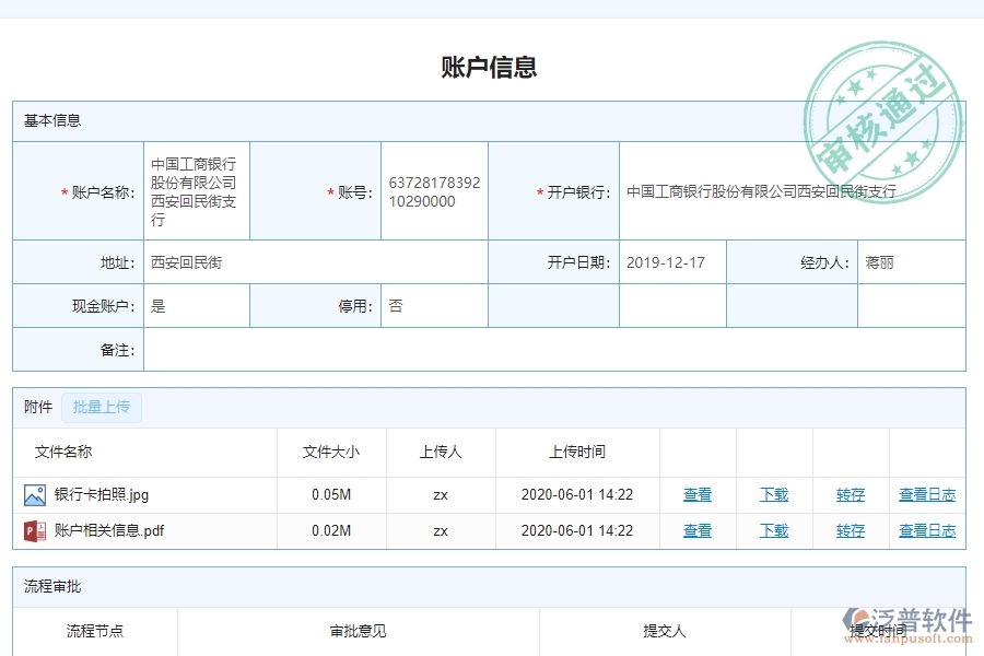 電力工程賬戶期初系統(tǒng)應(yīng)用場景