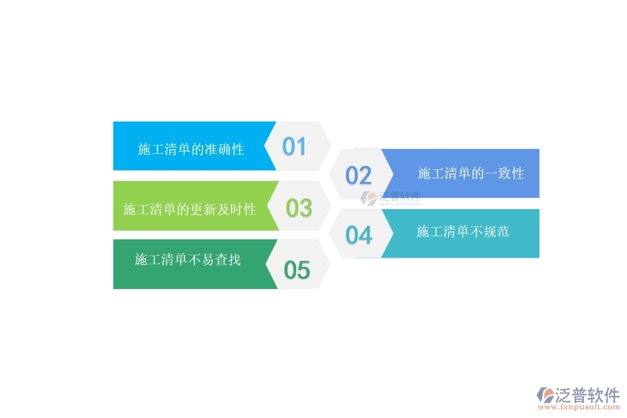 在設備安裝工程行業(yè)中施工清單維護查詢常見的問題