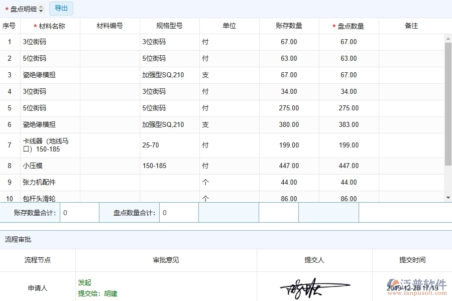 設備安裝工程項目管理系統(tǒng)在材料盤點中的主要功能