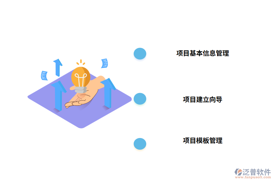 項目前期管理信息系統(tǒng)的功能