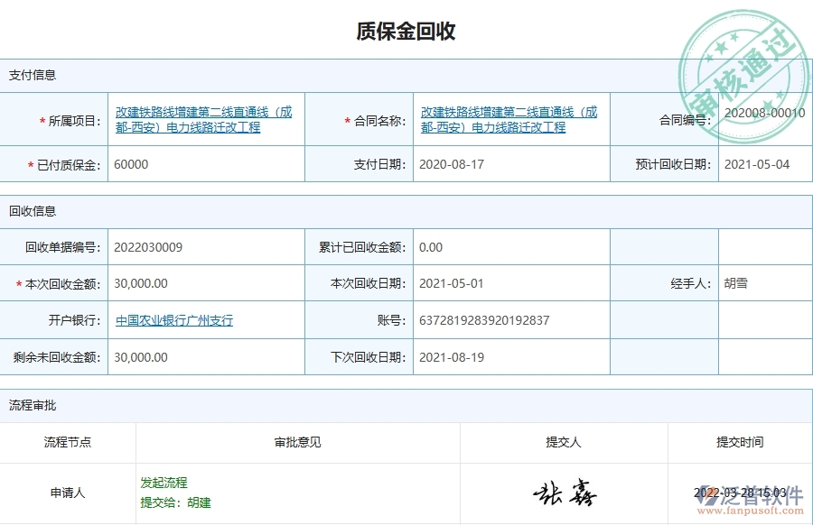 泛普軟件-市政工程管理系統(tǒng)在質(zhì)保金回收列表中的應用場景