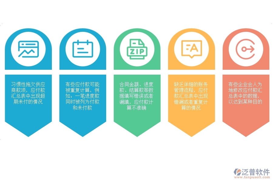 國內80%設備安裝工程行業(yè)在應付款匯總表中普遍存在的問題