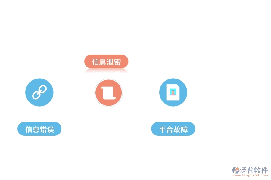 電力行業(yè)招標(biāo)項(xiàng)目信息登記注冊中遇到的問題
