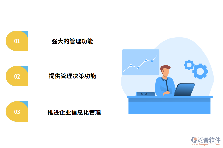 機(jī)械設(shè)備管理系統(tǒng)軟件的功能描述