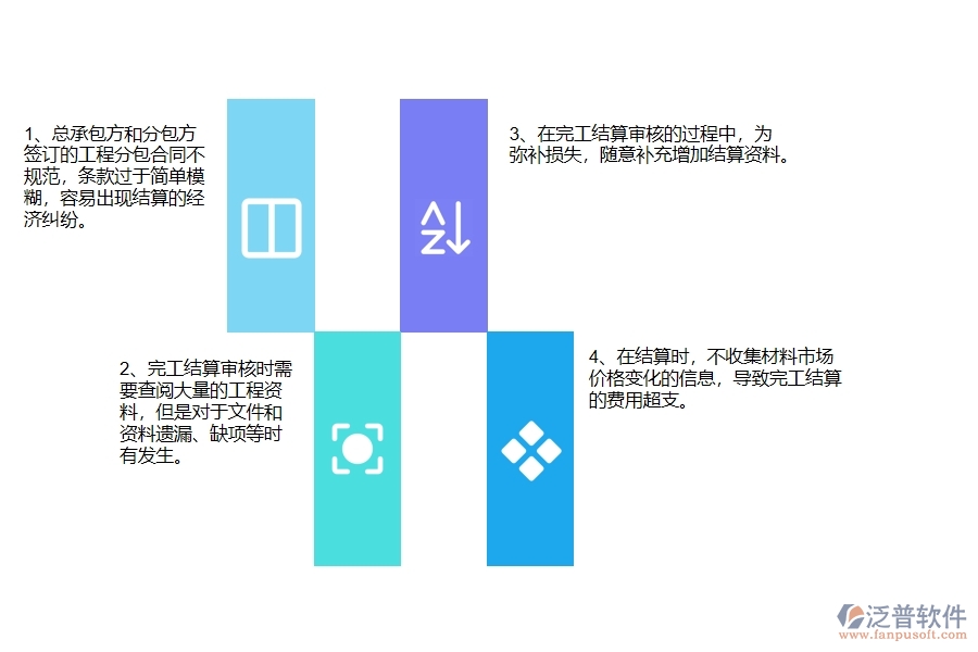 國內(nèi)80%電力企業(yè)在分包完工結(jié)算中普遍存在的問題