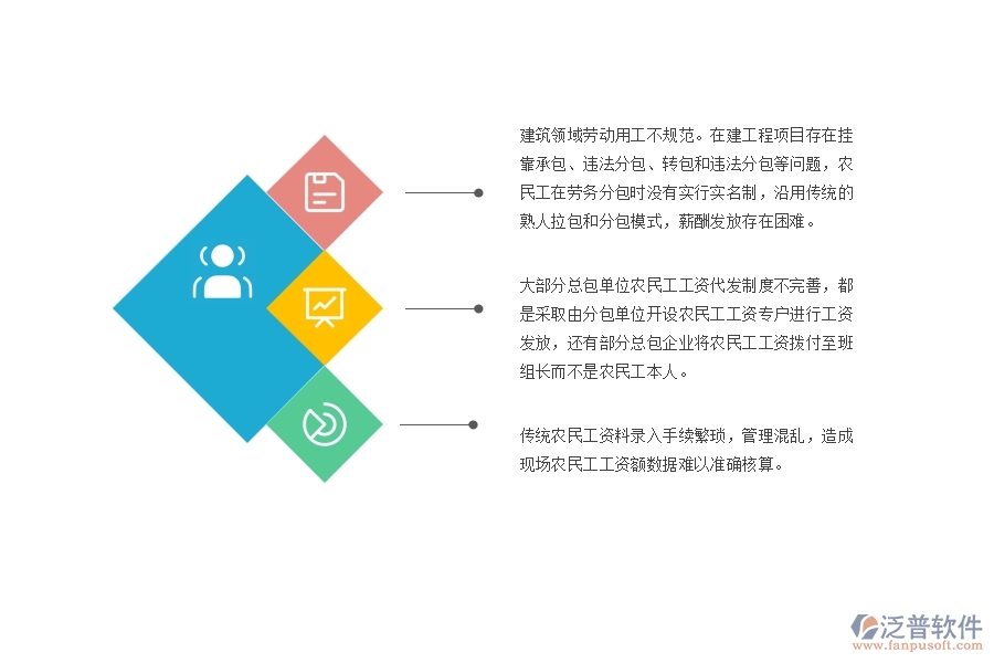 電力工程企業(yè)的施工人員勞務(wù)費支付中存在的問題