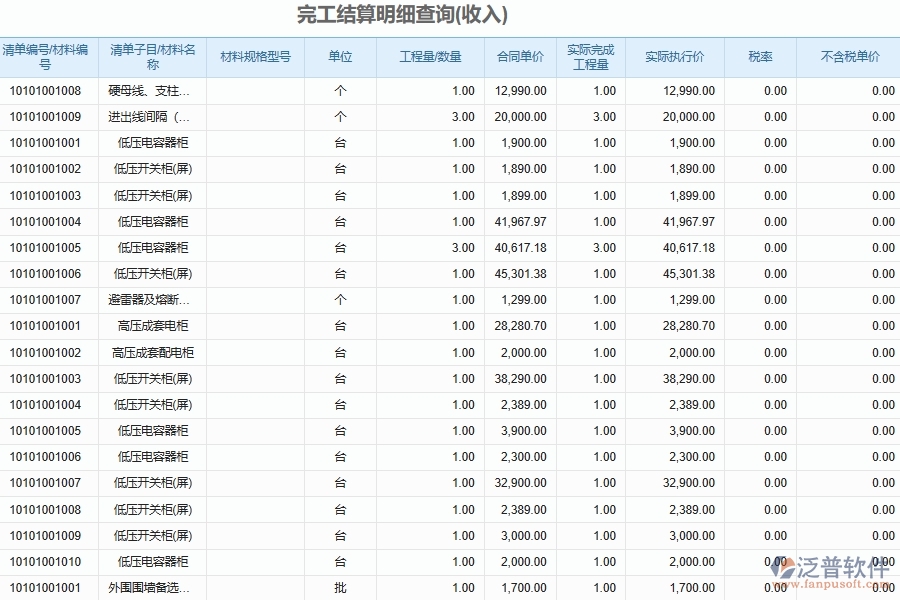 泛普軟件設備安裝工程合同結算及明細查詢系統(tǒng)為安裝工程企業(yè)帶來的價值