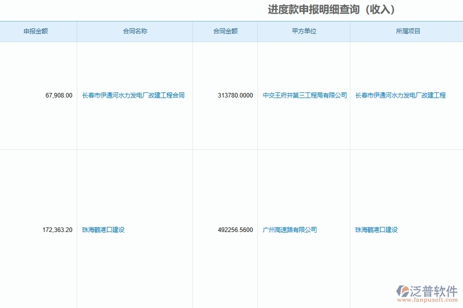 安裝工程企業(yè)是否有必要引入設(shè)備安裝工程合同進度款申請明細(xì)系統(tǒng)