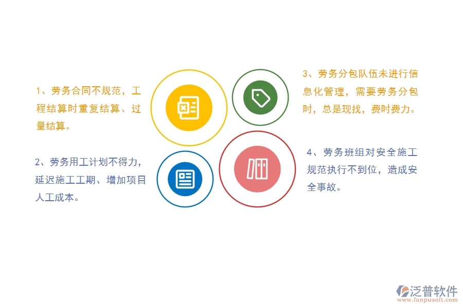 在電力企業(yè)的勞務管理過程中可能存在哪些問題