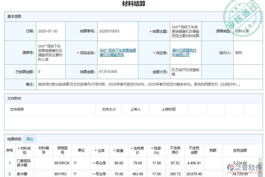 建設工程結算審核的方法