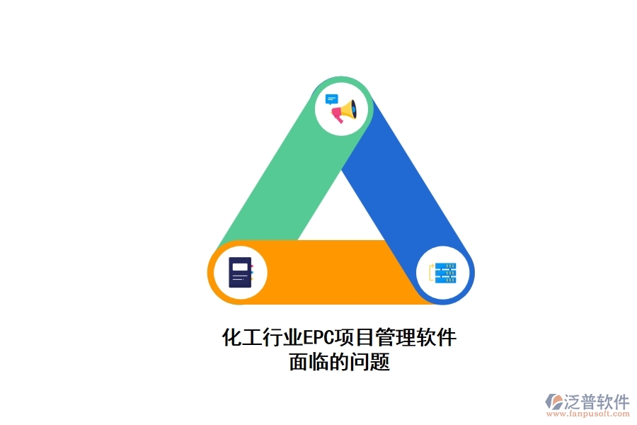 化工行業(yè)EPC項(xiàng)目管理軟件面臨的問題