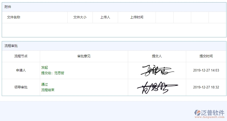 四、泛普軟件-公路工程系統(tǒng)中技術(shù)交底查詢管理的競爭優(yōu)勢