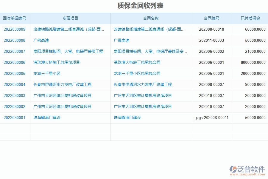 幕墻工程企業(yè)使用了系統(tǒng)之后，給質(zhì)保金回收帶來了哪些好處