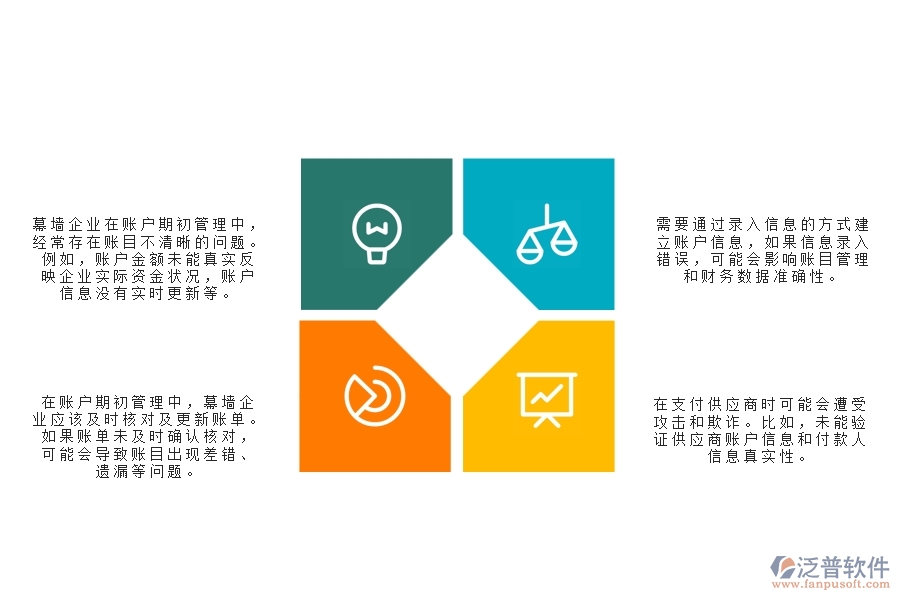 一、多數(shù)幕墻企業(yè)在賬戶期初管理中存在的漏洞