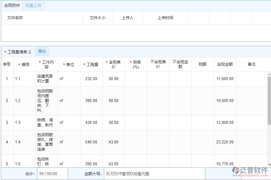 勞務合同對幕墻工程企業(yè)數(shù)字化轉型有什么價值