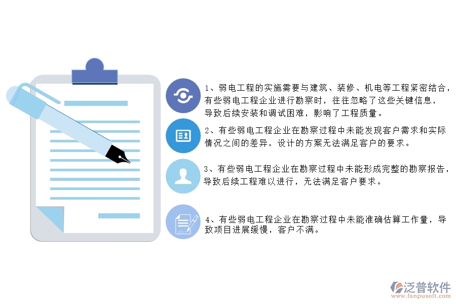 一、國(guó)內(nèi)80%的弱電工程企業(yè)在項(xiàng)目勘察中普遍存在的問題