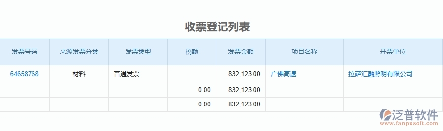 二、泛普軟件-公路工程項目管理系統在發(fā)票管理中的作用