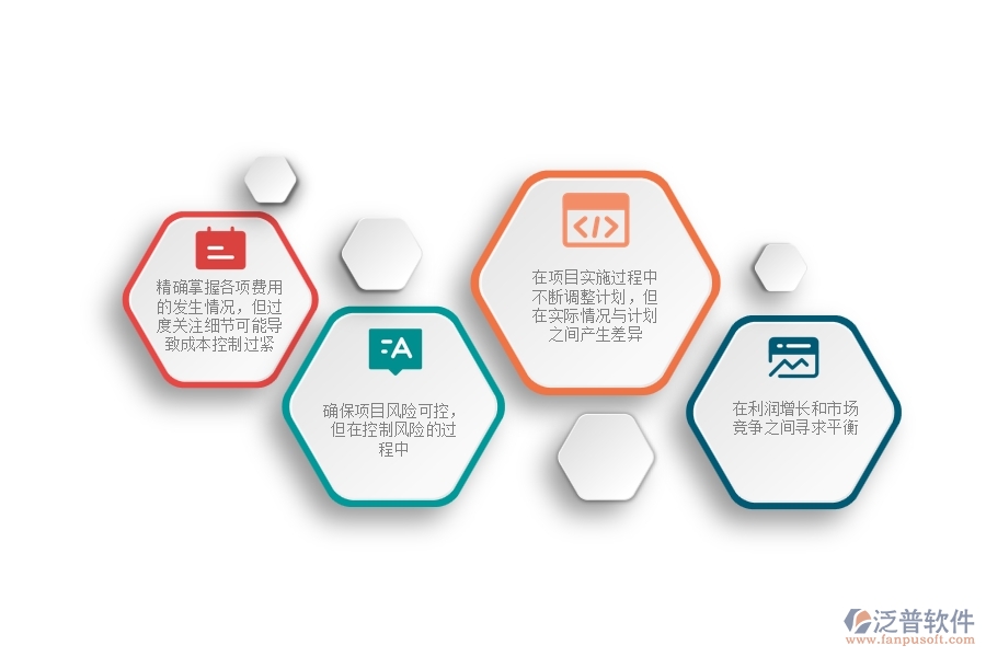 一、幕墻工程企業(yè)在項(xiàng)目經(jīng)營(yíng)情況表方面存在的矛盾點(diǎn)有哪些
