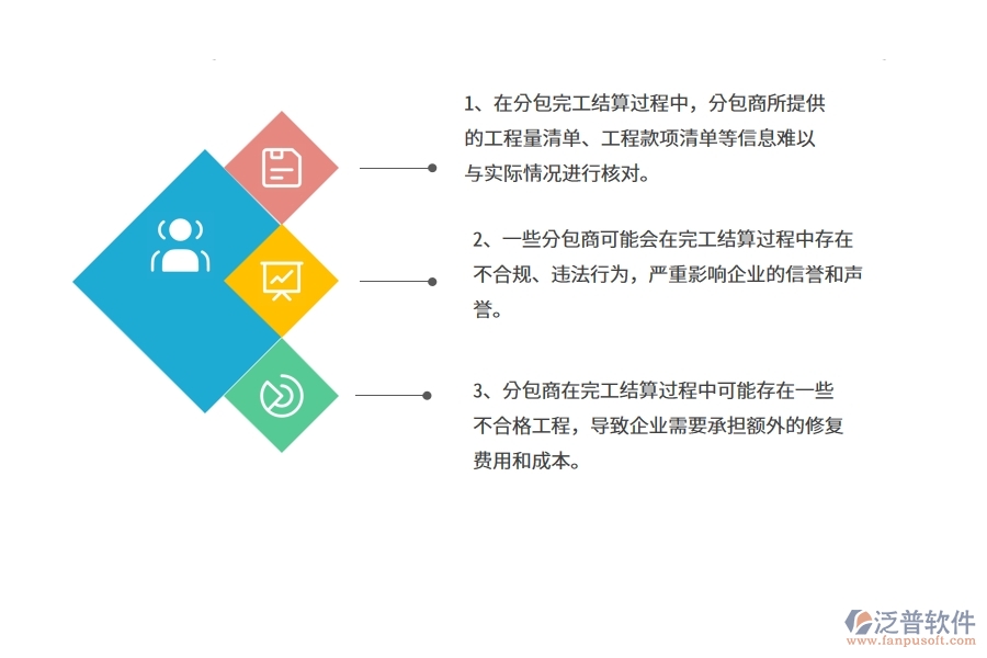 沒(méi)有使用系統(tǒng)之前，幕墻工程企業(yè)在分包完工結(jié)算的時(shí)候會(huì)遇到哪些問(wèn)題