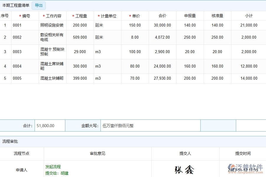 泛普軟件-路橋工程管理系統(tǒng)中進(jìn)度款申報的注意事項