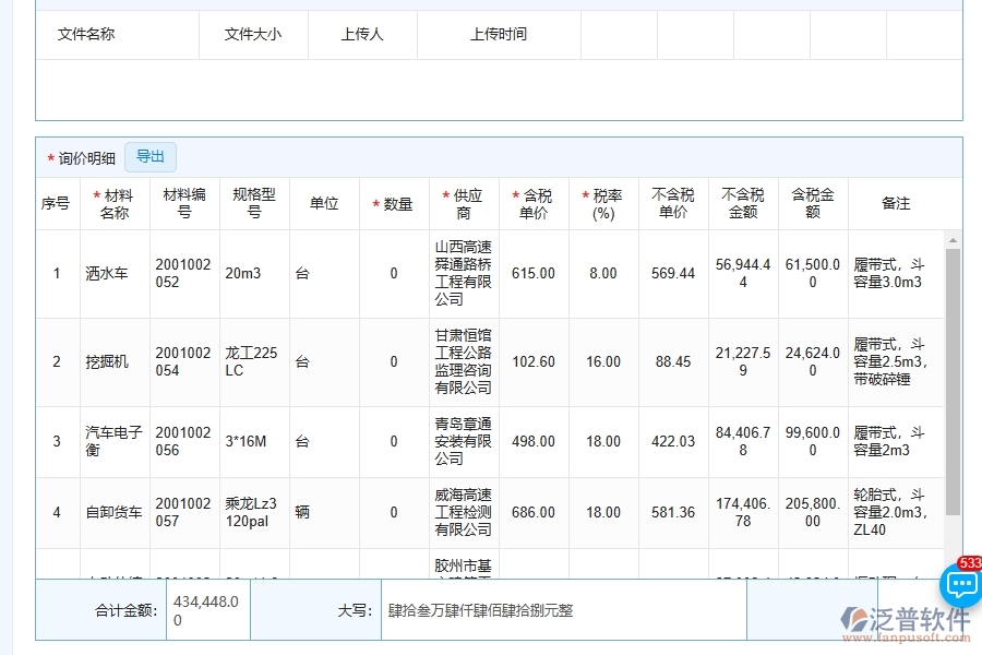 路橋工程項目材料詢價信息服務(wù)平臺包括哪些模塊