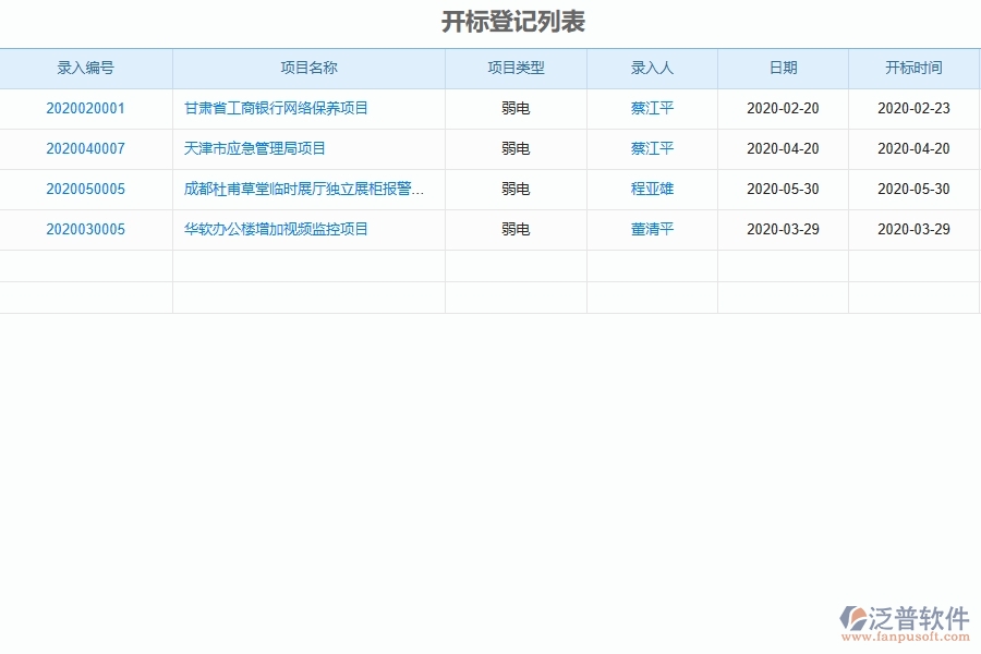 泛普軟件-弱電工程企業(yè)管理系統(tǒng)中開(kāi)標(biāo)記錄的主要功能