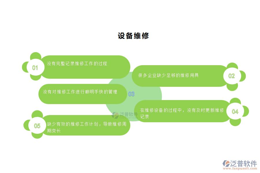 http://www.52tianma.cn/about/anli/780839.html