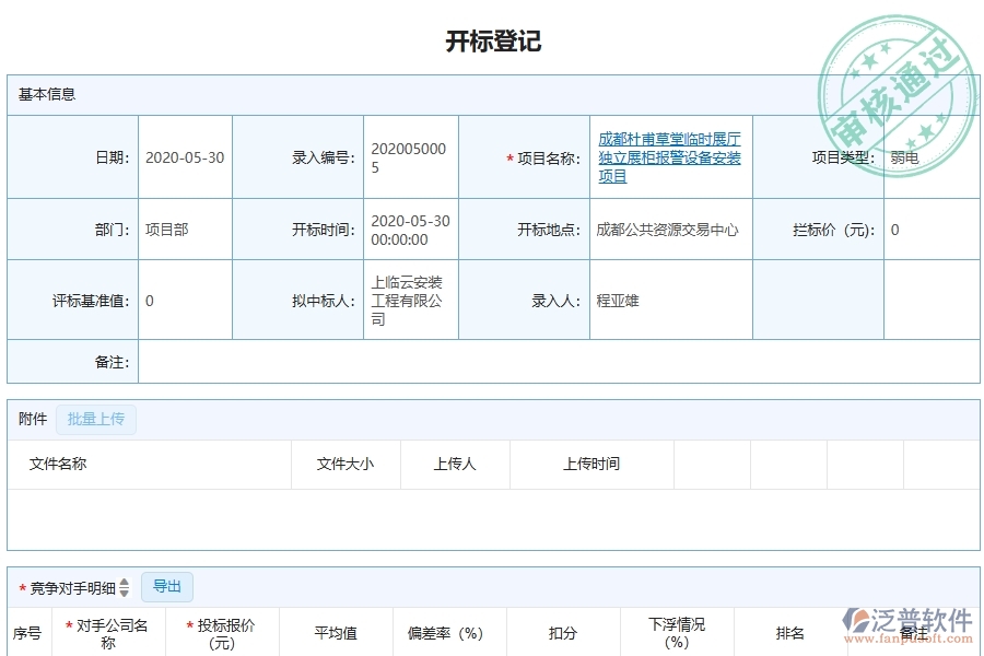 泛普軟件-弱電工程企業(yè)管理系統(tǒng)如何有效提升企業(yè)中的開(kāi)標(biāo)記錄