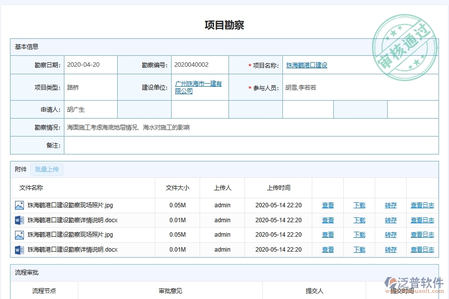 泛普軟件-路橋工程管理系統(tǒng)在項目勘察設計管理中的應用場景