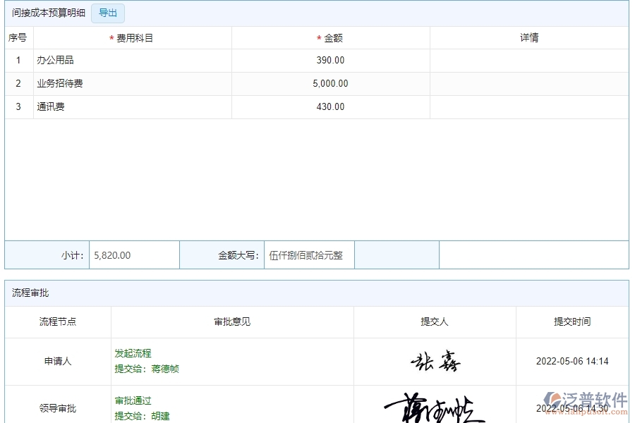 四、使用泛普軟件-公路工程間接成本預算列表管理系統(tǒng)的核心優(yōu)勢