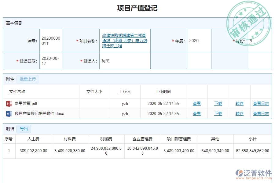 二、機(jī)電工程企業(yè)上了泛普軟件系統(tǒng)后，給項(xiàng)目產(chǎn)值列表管理帶來的好處