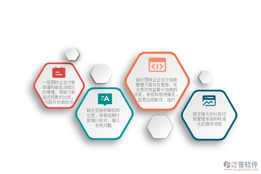 一、國內(nèi)80%的園林企業(yè)在分包付款管理中普遍存在的問題