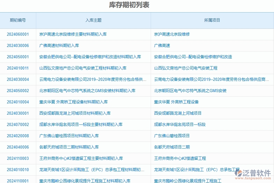 三、泛普軟件-公路工程管理系統(tǒng)中庫存期初明細查詢的注意事項