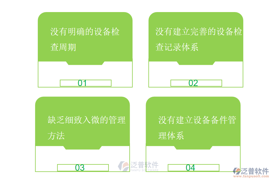 園林工程企業(yè)在設備檢查管理過程中存在的問題有哪些