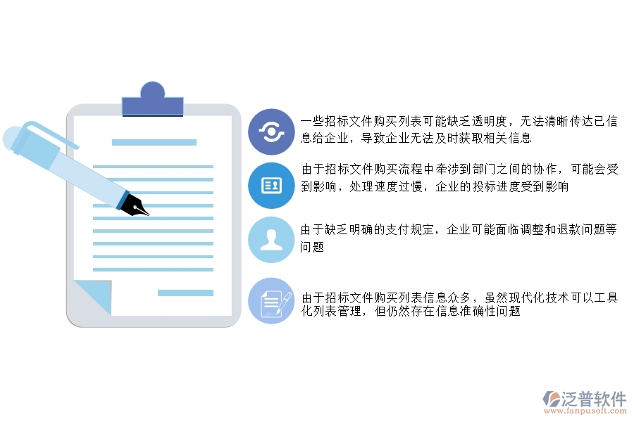 園林工程企業(yè)在招標文件購買列表方面遇到的棘手問題