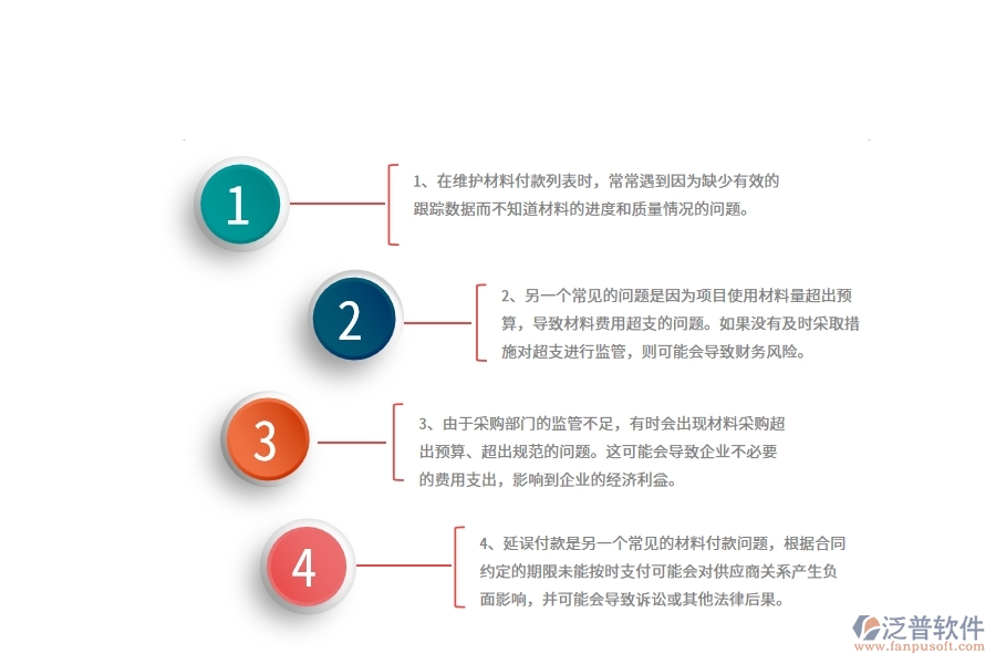 在路橋工程企業(yè)中材料付款列表常見的問(wèn)題