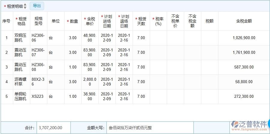 三、泛普軟件-弱電工程管理系統(tǒng)在租賃合同中的應(yīng)用場景