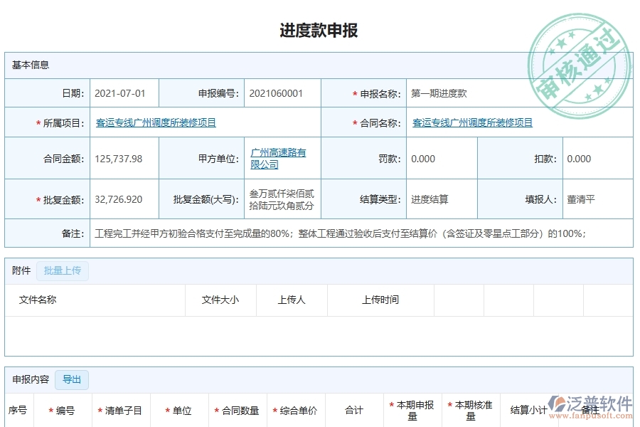 泛普軟件-幕墻工程管理系統(tǒng)如何解決企業(yè)管理遇到的核心難點