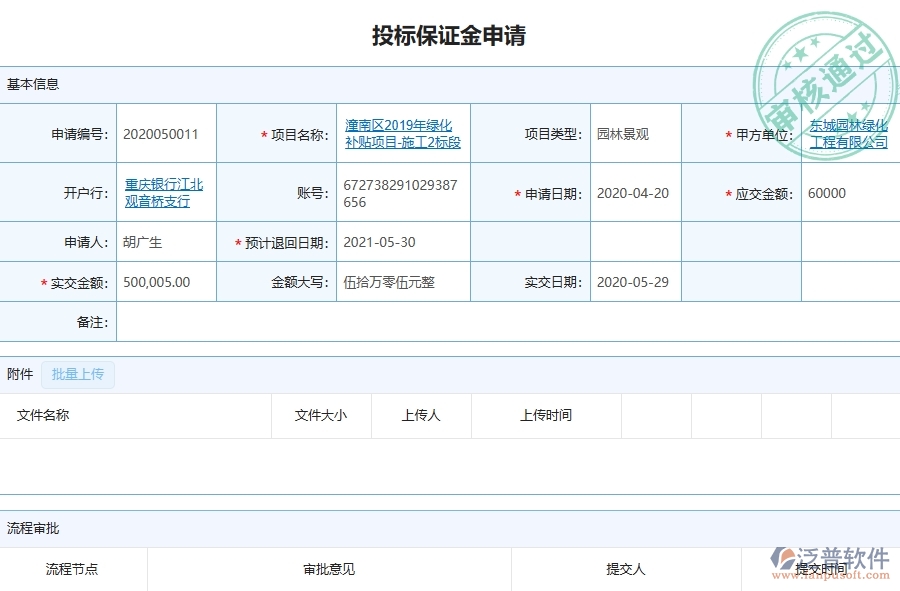 四、使用泛普軟件-園林工程管理系統(tǒng)有哪些好處