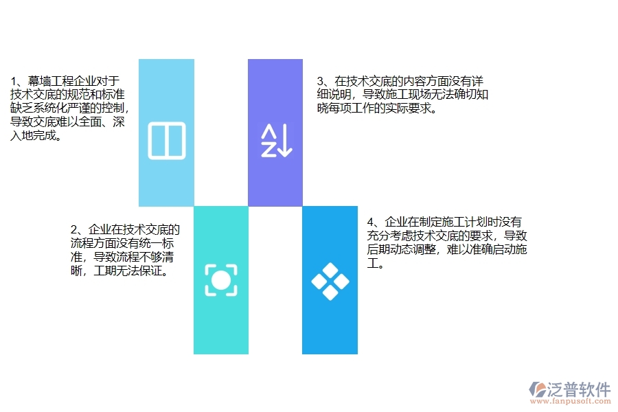 國(guó)內(nèi)80%的幕墻工程企業(yè)在幕墻技術(shù)交底列表中普遍存在的問(wèn)題